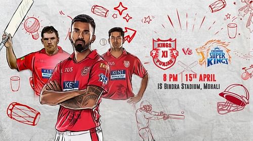 KXIP would be looking forward to gaining their momentum back in the home game against CSK