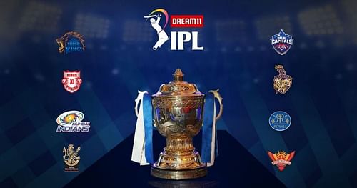 All English and Australian cricketers will be available for the first match of the 2020 IPL. (Image Credits: Cricket Addictor)