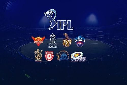 IPL 2021