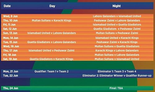 PSL 2021 will resume on June 9 and culminate on June 24 (Image Courtesy: PSLT20 on Twitter)