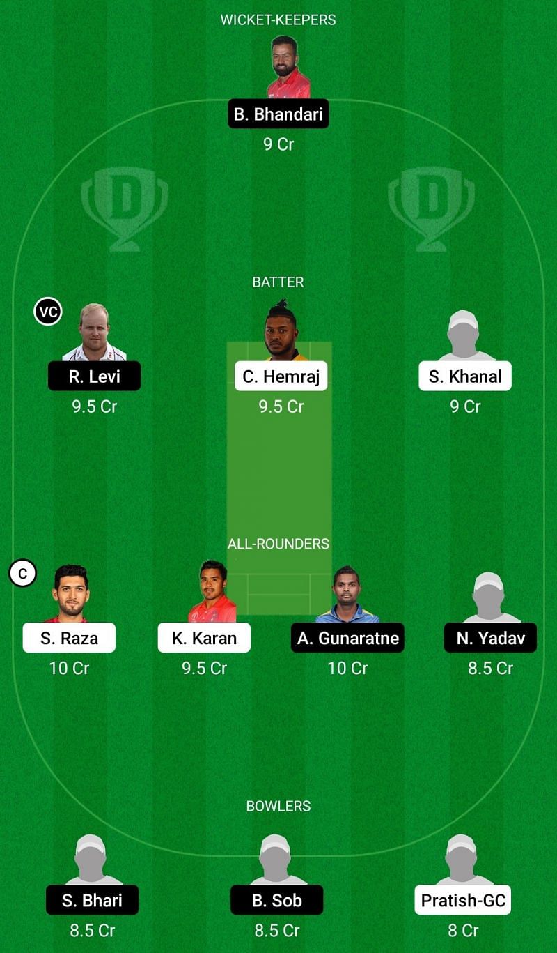 Dream11 Team for Biratnagar Warriors vs Pokhara Rhinos - Everest Premier League T20 2021.