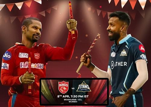 Can Punjab Kings end Gujarat Titans’ unbeaten run? Pic: PBKS/ Twitter