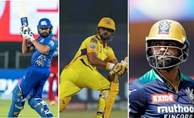 5 बल्लेबाज जो IPL सीजन में एक ही टीम के खिलाफ दो मैचों में गोल्डन डक पर आउट हुए