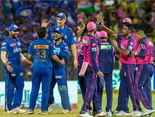 IPL 2023: Predicting 3 bowlers who could pick up the most wickets in tonight's MI vs RR clash
