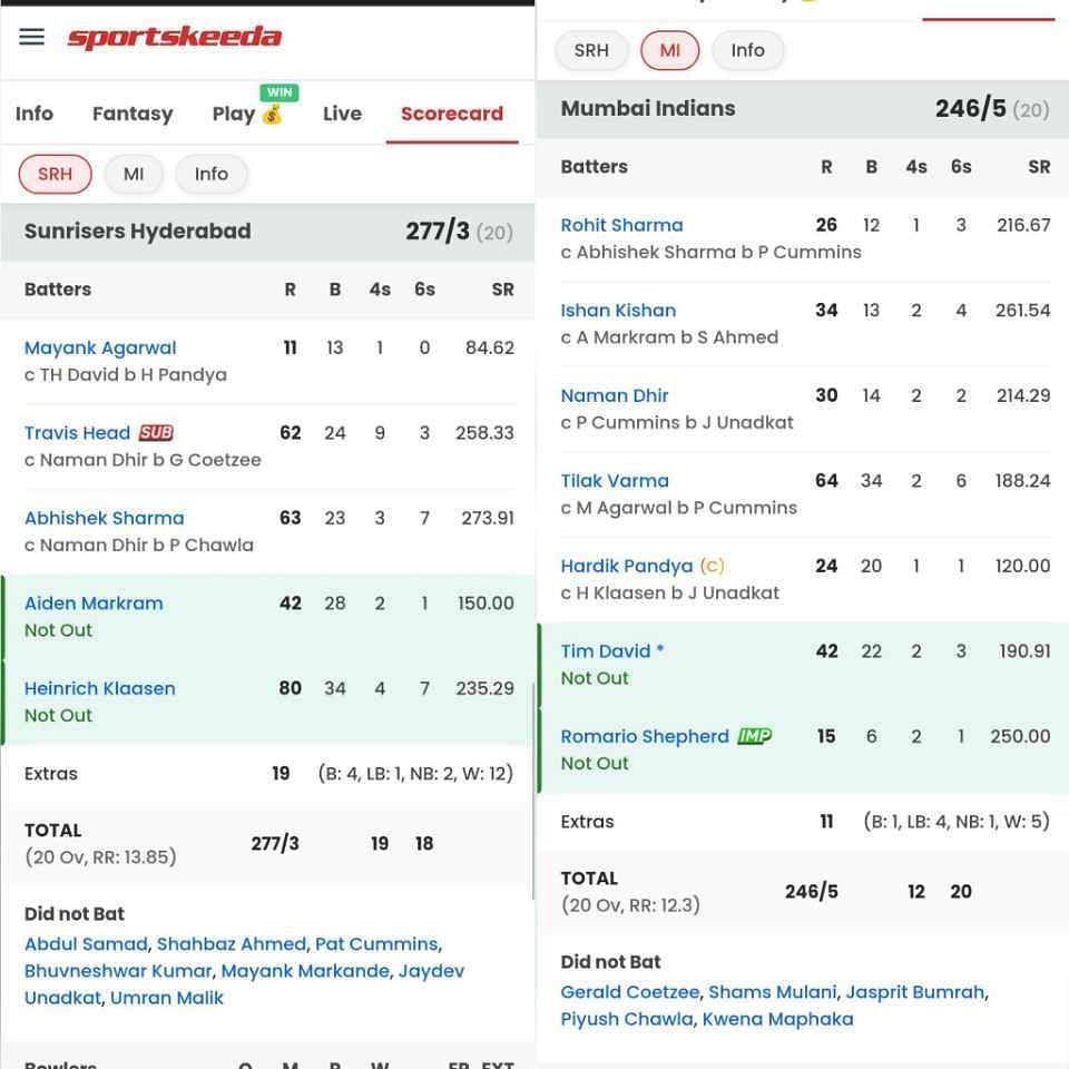 SRH vs MI scorecard