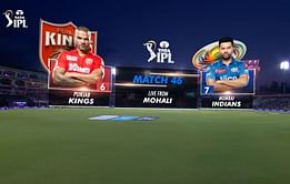 What happened the last time PBKS played against MI? Exploring Punjab Kings and Mumbai Indians' last match scorecards in IPL