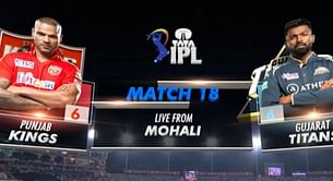 Gujarat Titans vs Punjab Kings: Scorecard, Highlights and Results of GT and PBKS' last matches in IPL 2024