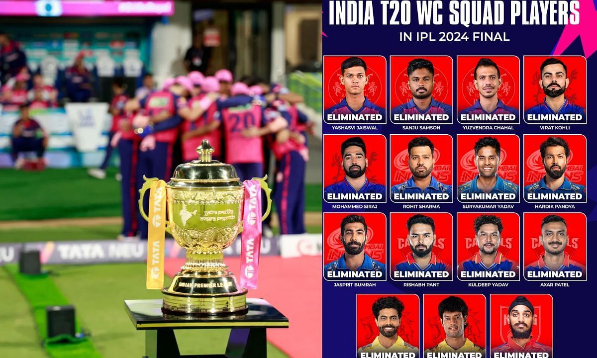ये खिलाड़ी आईपीएल फाइनल का हिस्सा नहीं होंगे (Photo Credit - IPLT20)