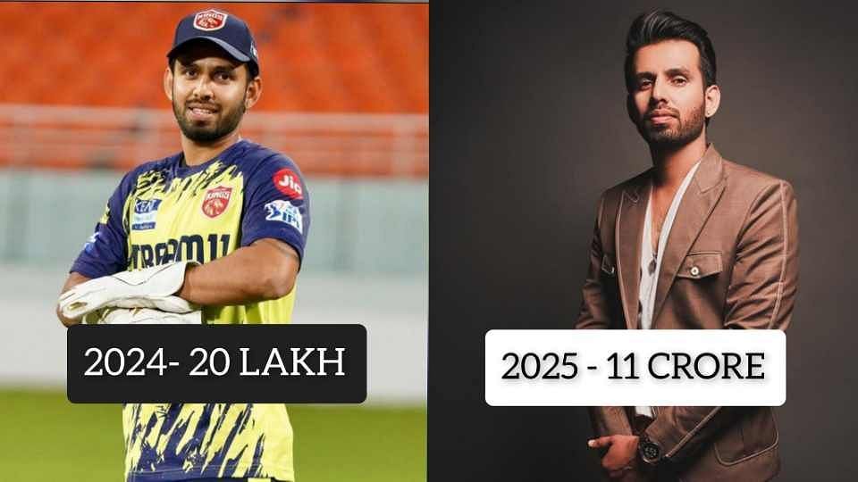 Jitesh Sharma