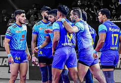 3 दिग्गज डिफेंडर जो Pro Kabaddi League में हासिल कर चुके हैं 400 से ज्यादा टैकल पॉइंट