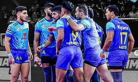 3 दिग्गज डिफेंडर जिन्होंने Pro Kabaddi League इतिहास में हासिल किए हैं सबसे ज्यादा टैकल पॉइंट