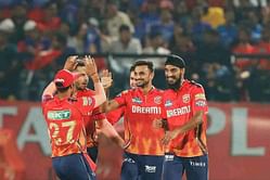 "Can they change that in Shreyas Iyer's captaincy?" - Aakash Chopra on Punjab Kings' potential challenges in IPL 2025