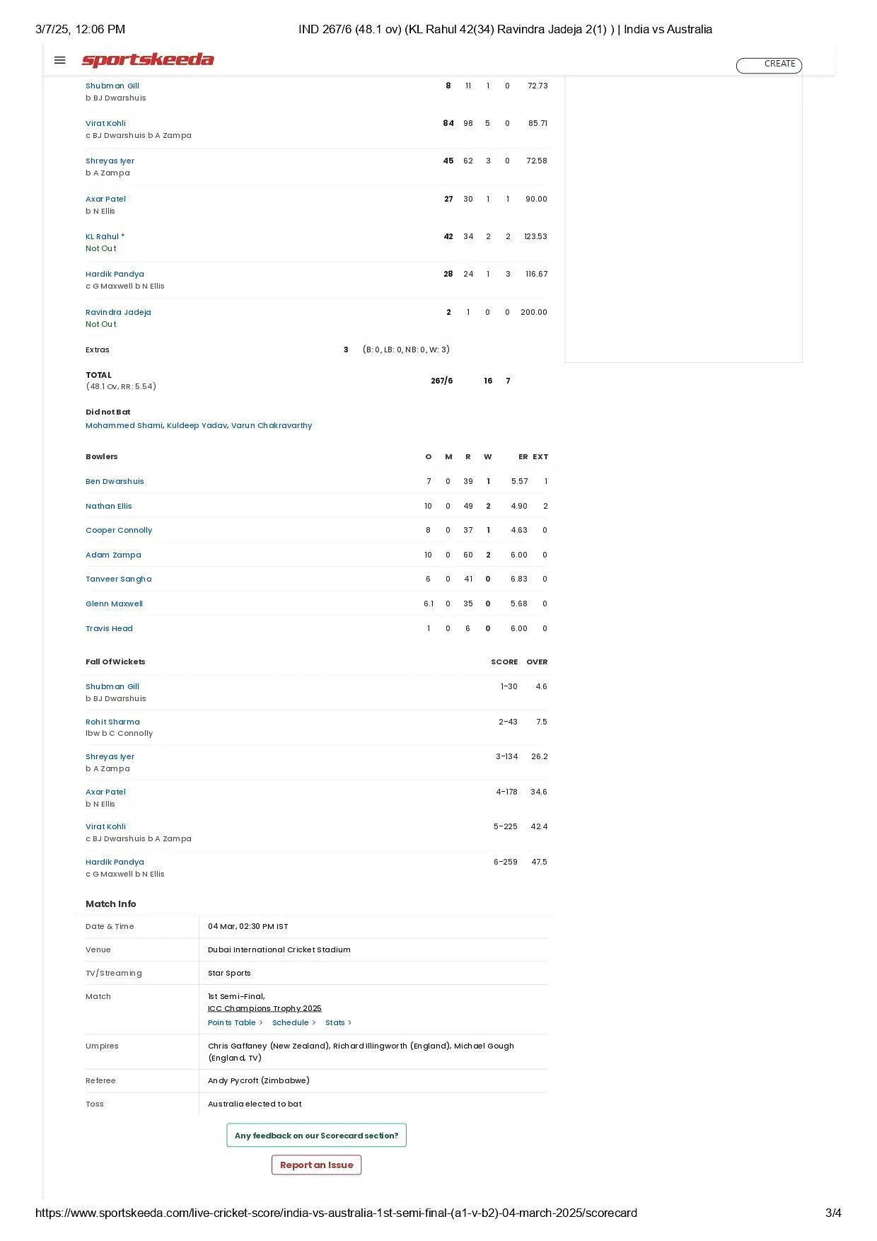 IND vs AUS Champions Trophy 2025 semifinal scorecard. [Credits: Sportskeeda]