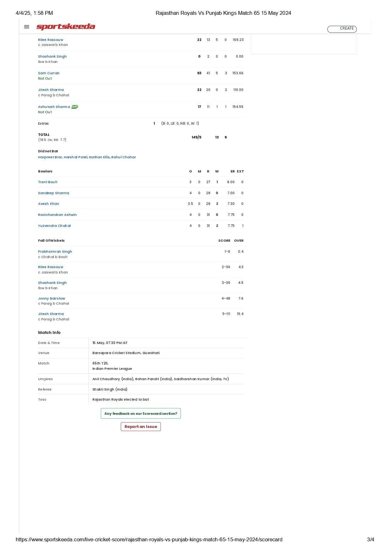 RR vs PBKS IPL 2024 scorecard.