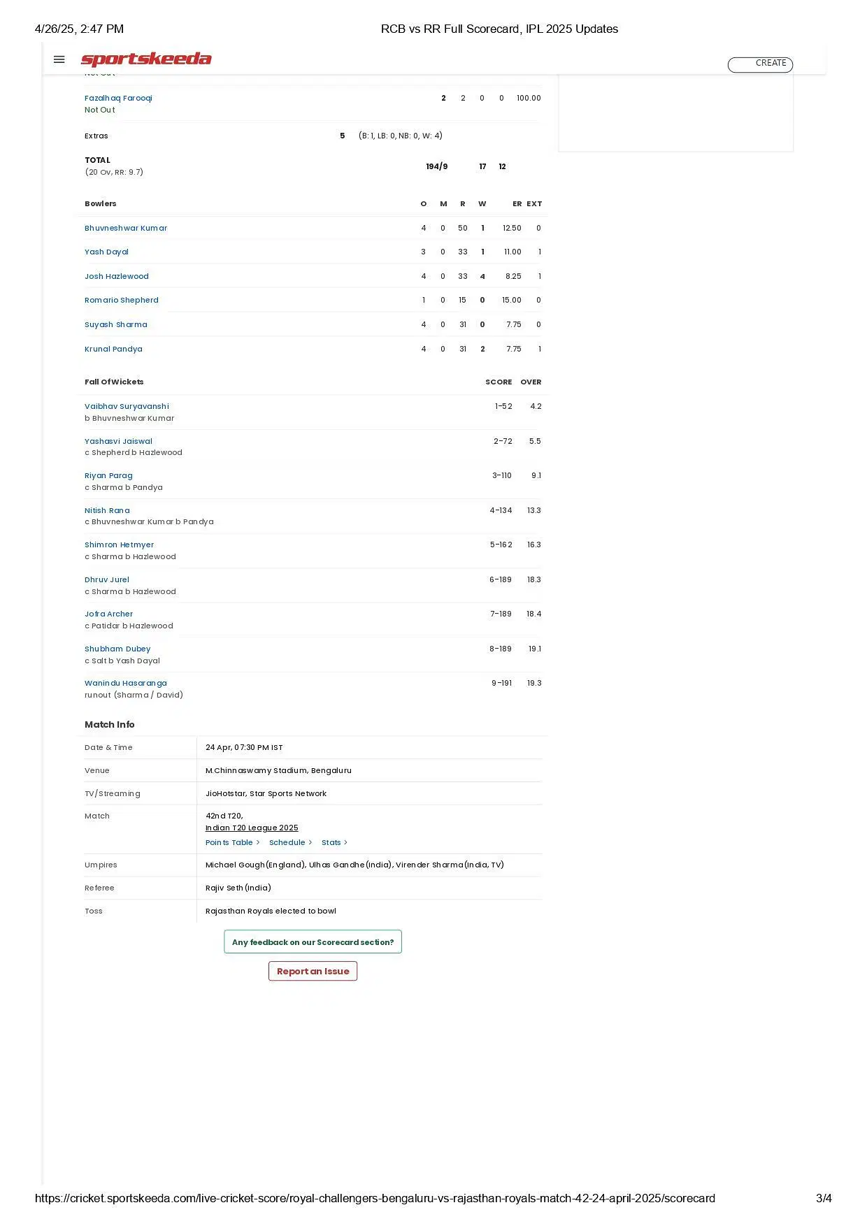 RCB vs RR 2025 scorecard.