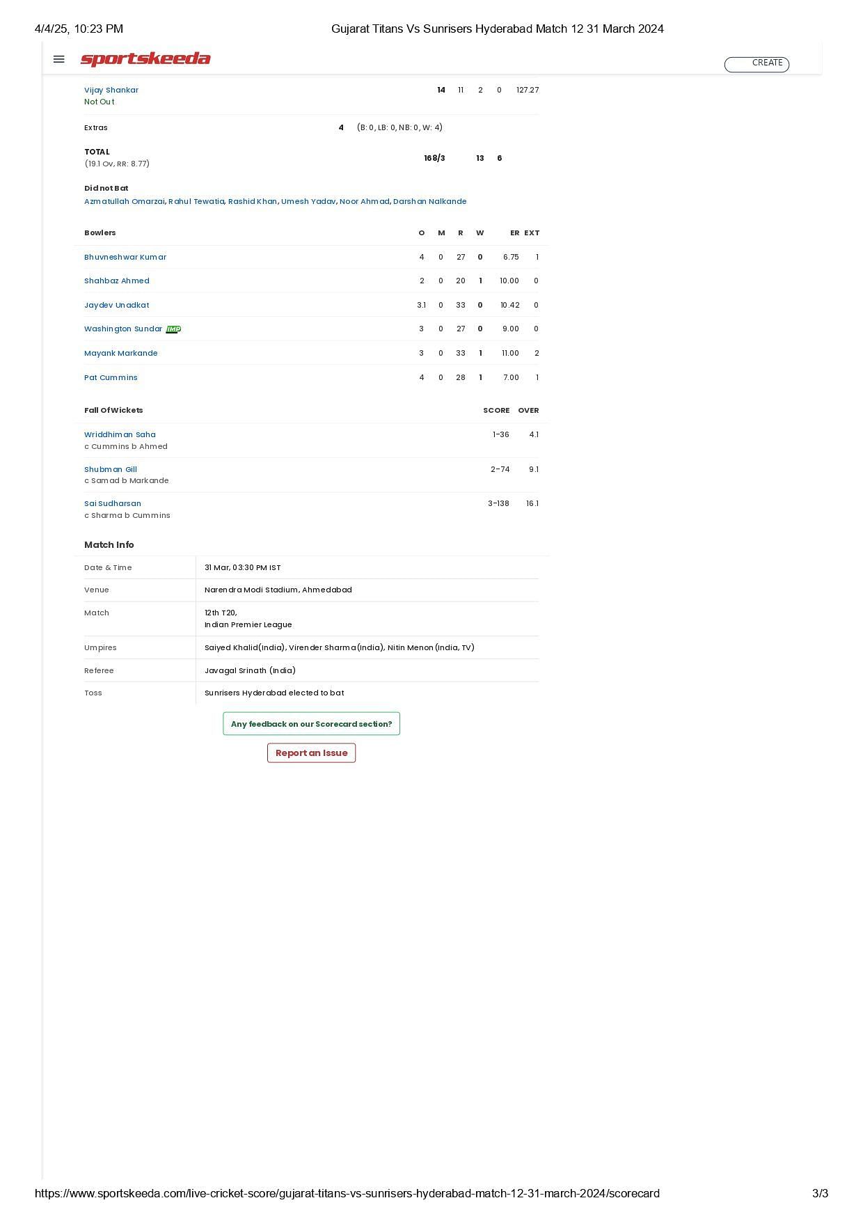 SRH vs GT IPL 2024 scorecard.