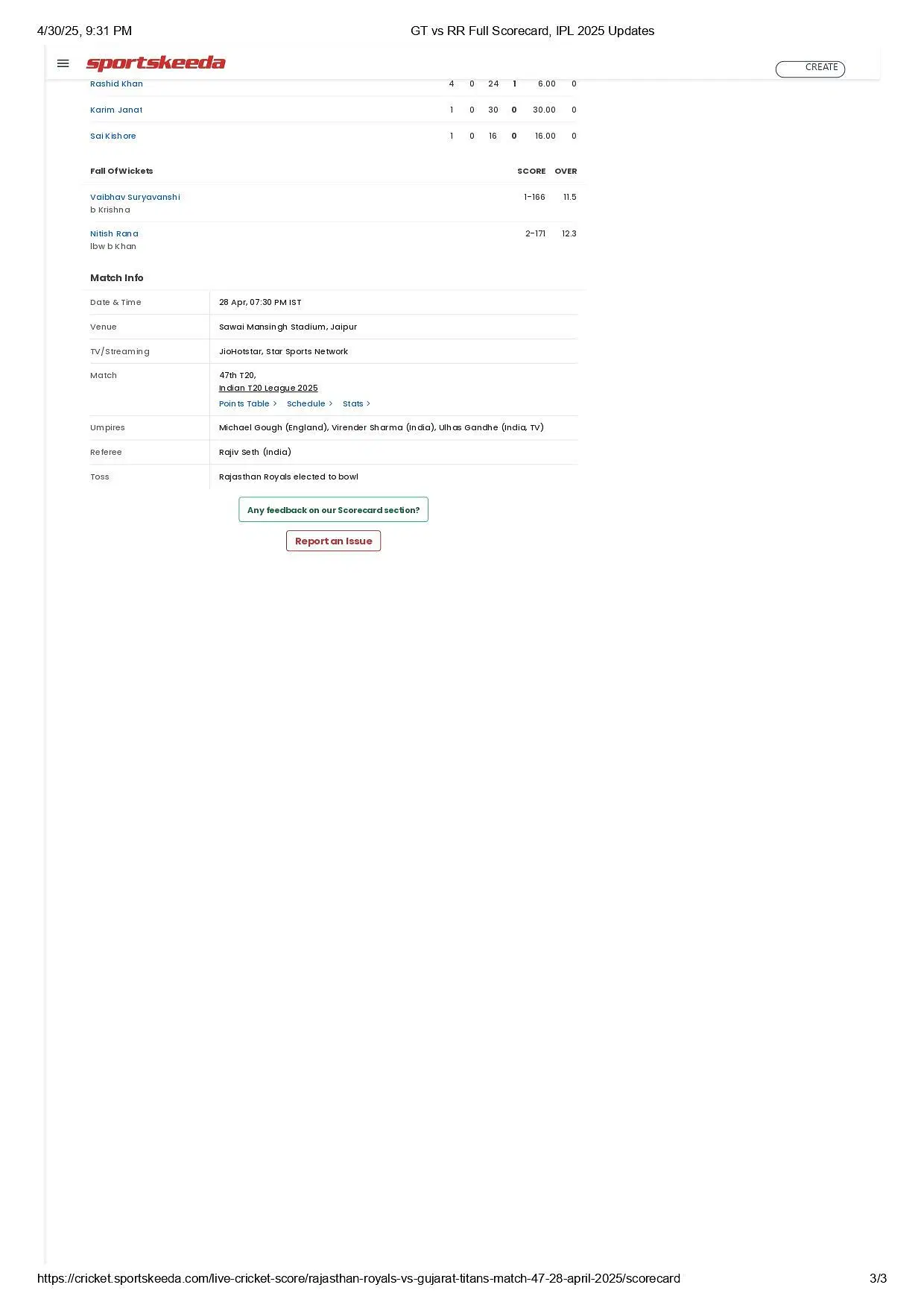 GT vs RR 2025 scorecard.