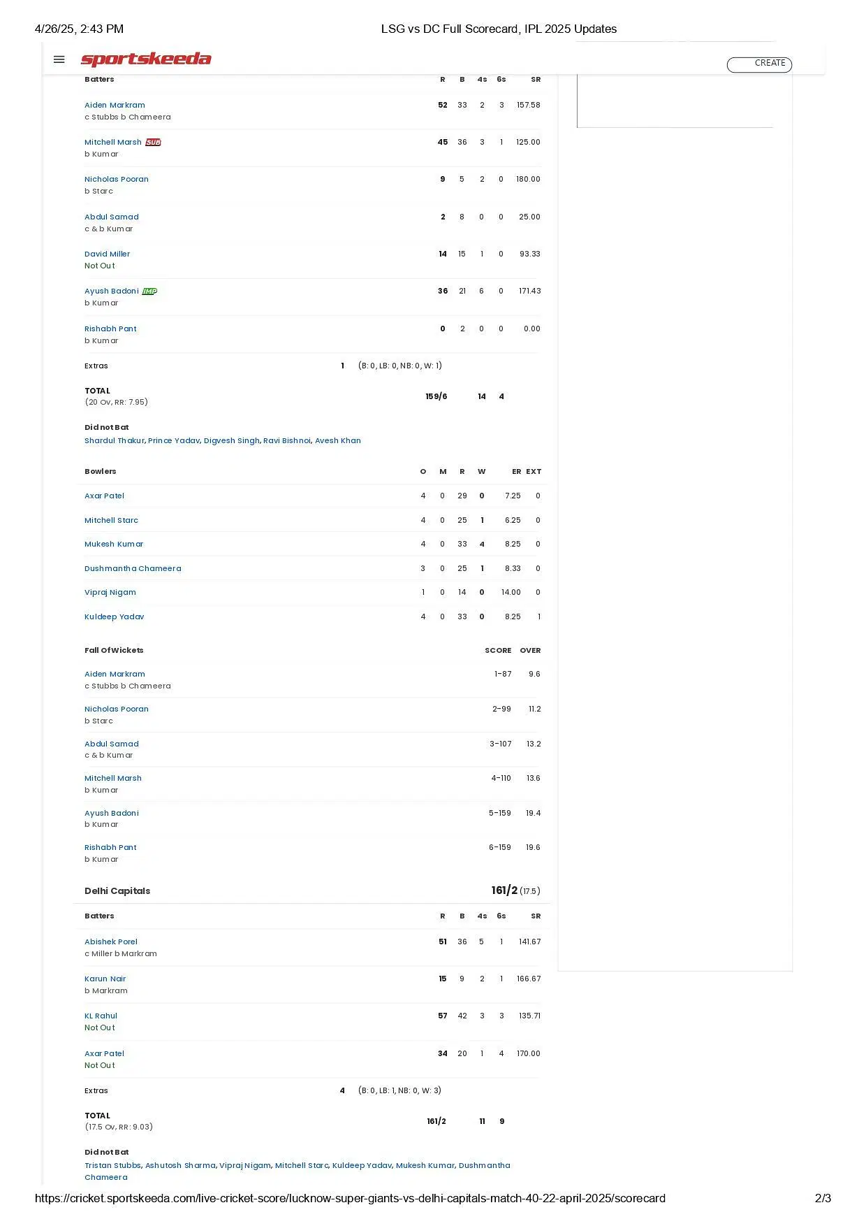 LSG vs DC 2025 scorecard.