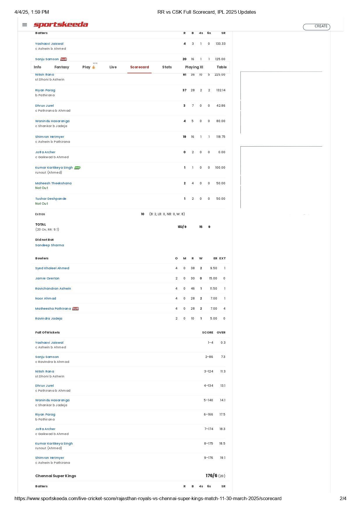 RR vs CSK IPL 2025 scorecard.