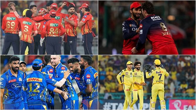 IPL 2025: कौन जीतेगा कल का मुकाबला? जानें किसका पलड़ा भारी
