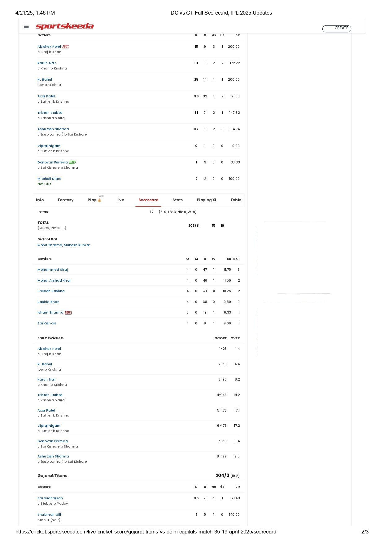DC vs GT 2025 scorecard.