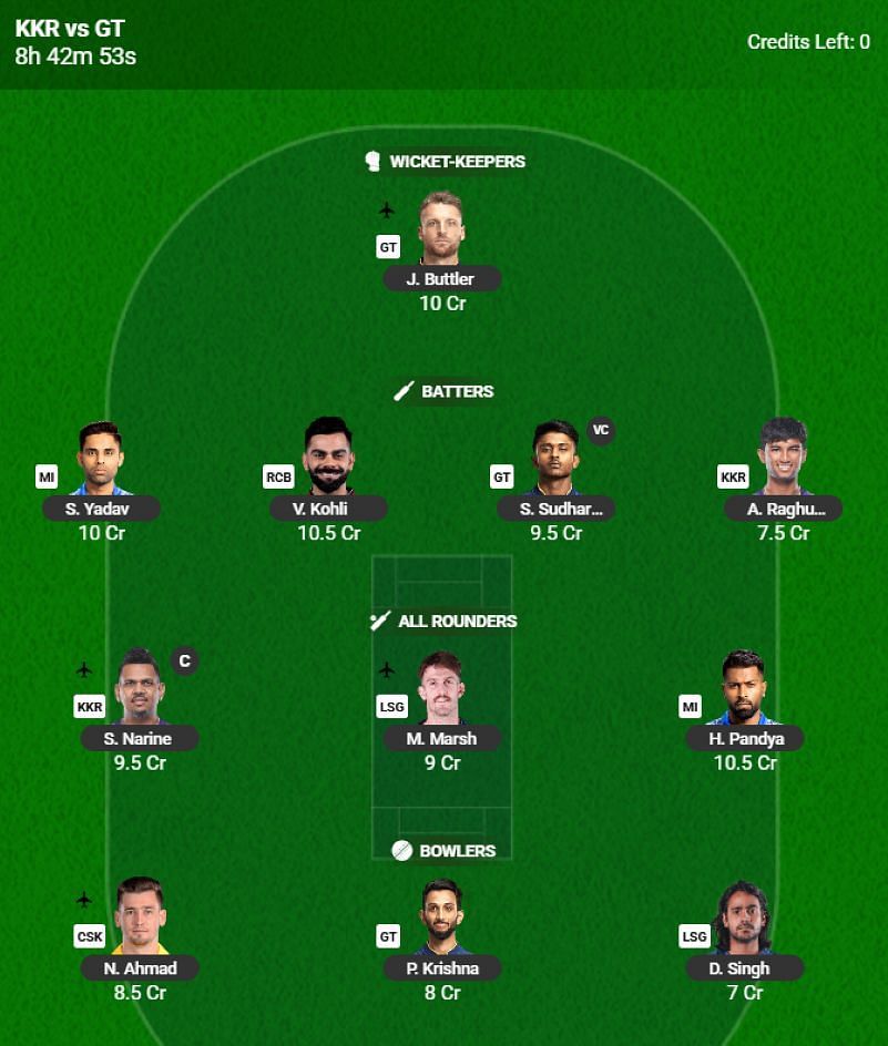 Best IPL 2025 Fantasy Team for Match 39 - KKR vs GT