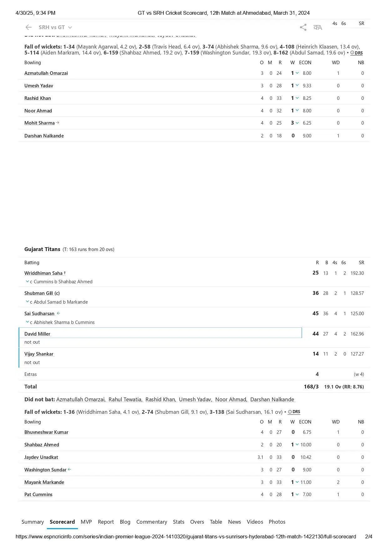 GT vs SRH IPL 2024 scorecard.