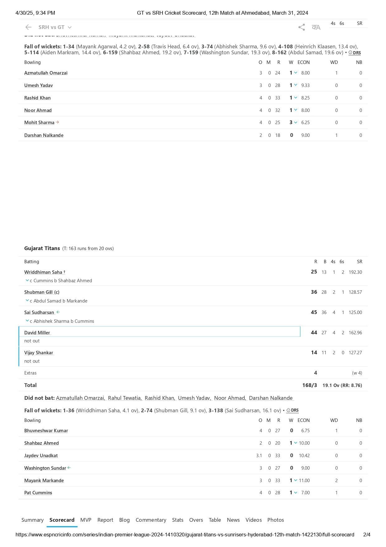 Gujarat Titans vs SunRisers Hyderabad: Scorecard, Highlights and ...