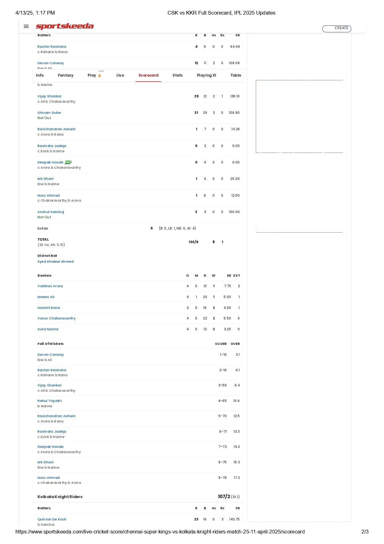 KKR vs CSK 2025 scorecard.