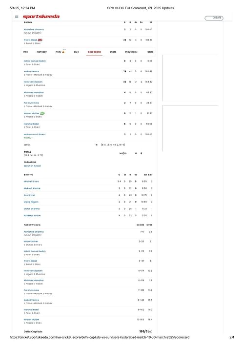 SRH vs DC IPL 2025 scorecard.