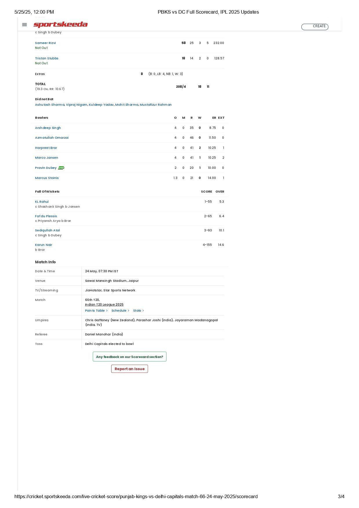 PBKS vs DC 2025 scorecard.