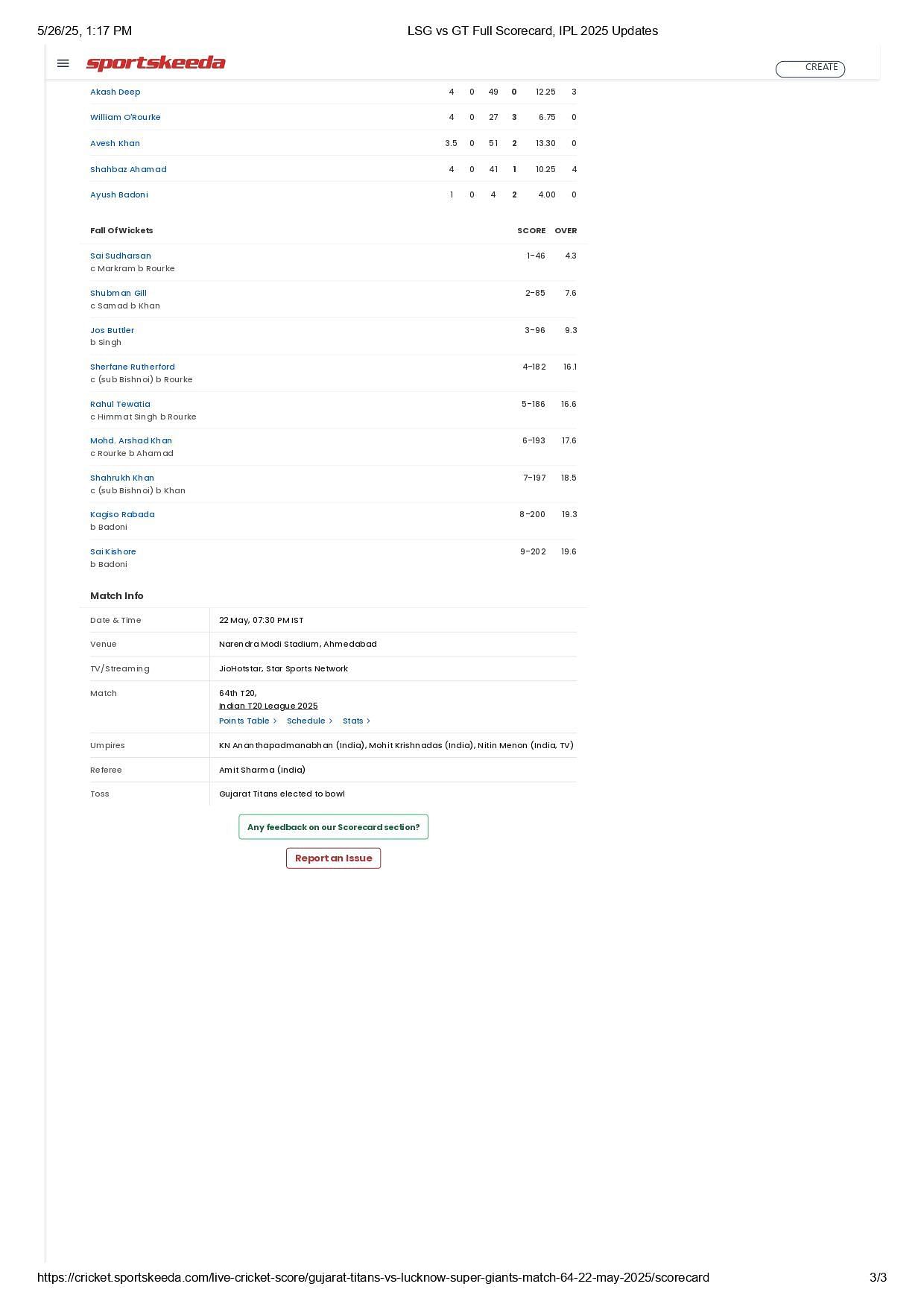 LSG vs GT 2025 scorecard.