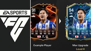 EA FC 25 The Atomic Flea Evolution guide: Best players to use, all upgrades, requirements, and more