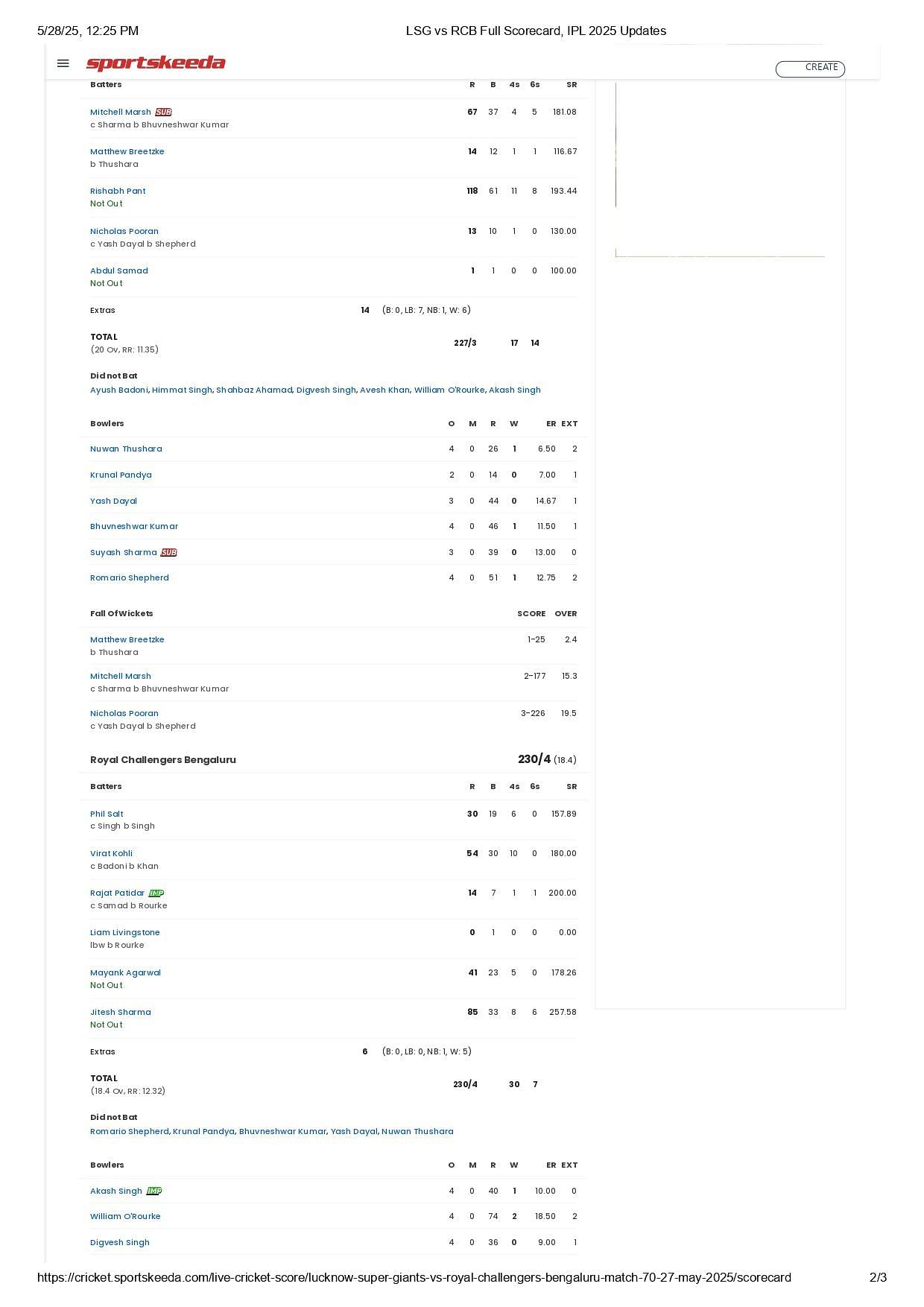 LSG vs RCB 2025 scorecard.