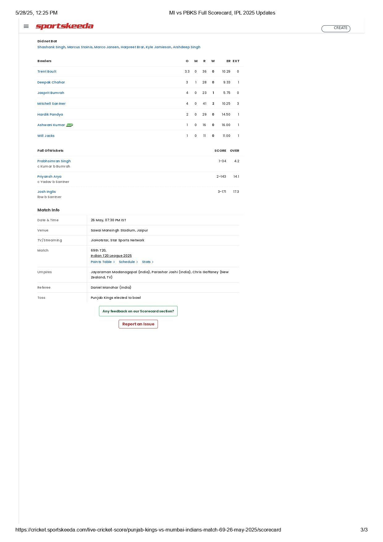 MI vs PBKS 2025 scorecard.