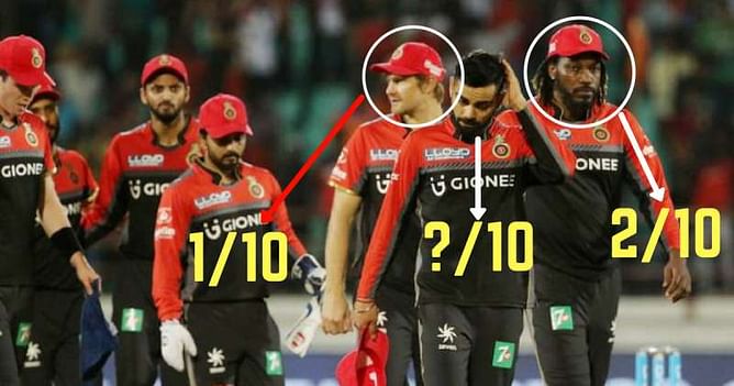 IPL 2017, RCB vs KXIP: Player Ratings